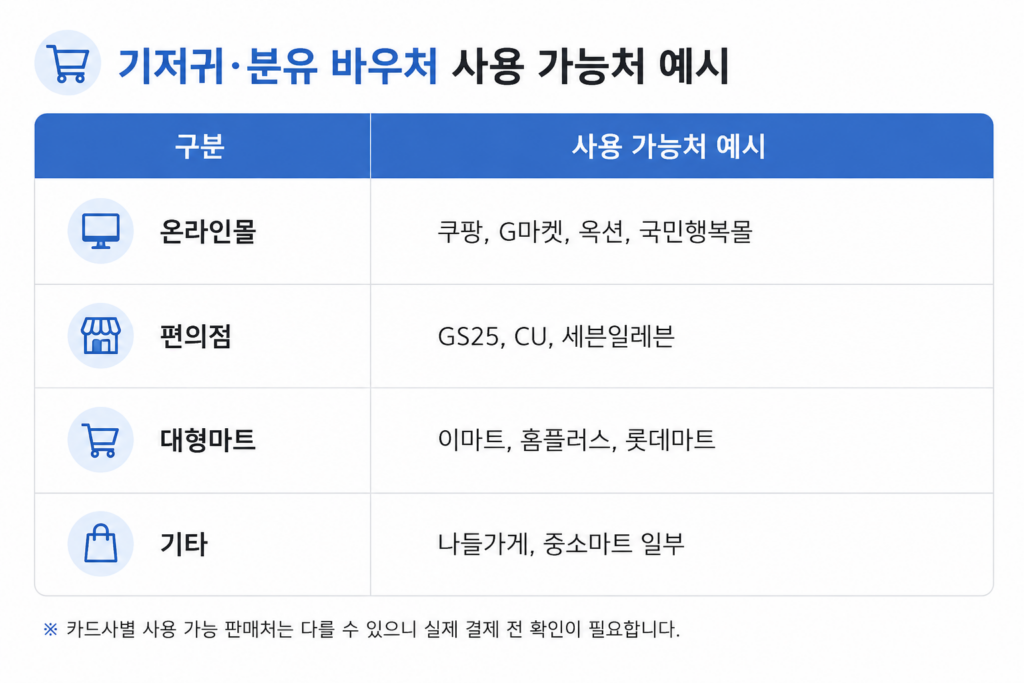기저귀 분유 지원 사용 가능처