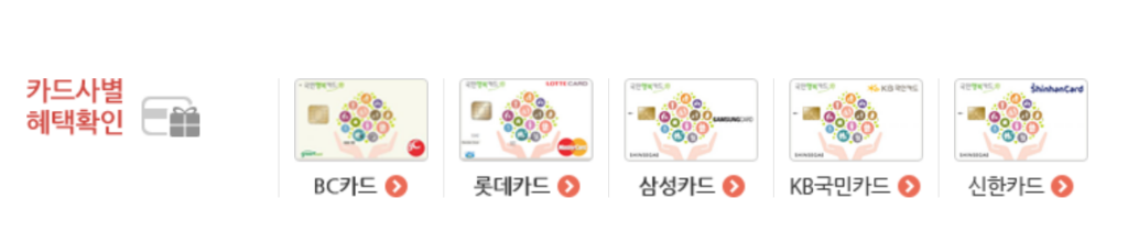 국민행복카드 카드사별 혜택 확인
