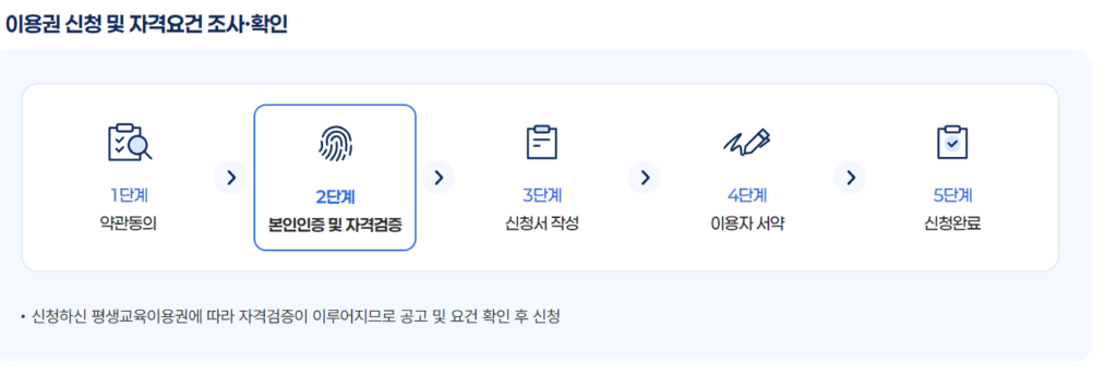 평생교육바우처 이용권 신청