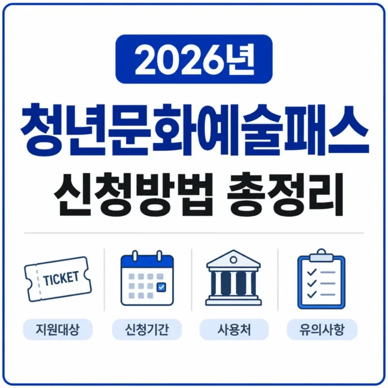 청년문화예술패스 로고
