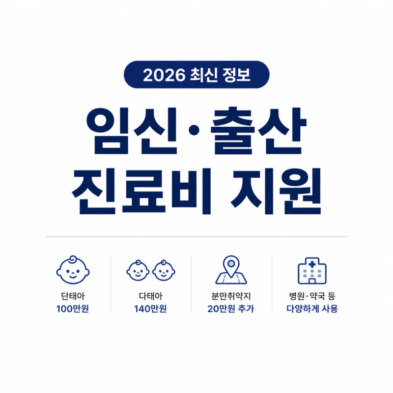 임신·출산 진료비 지원 logo