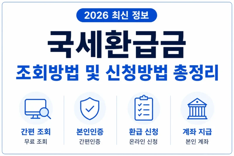 국세환급금 조회 logo