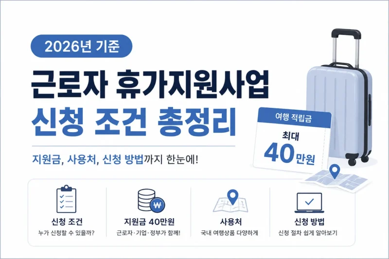 근로자 휴가지원사업 logo