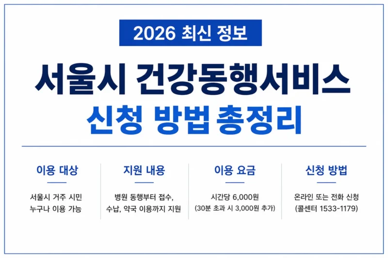 서울시 건강동행서비스 logo