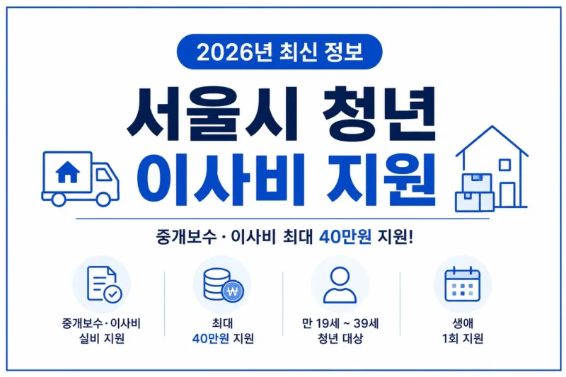 서울시 청년 이사비 지원 logo
