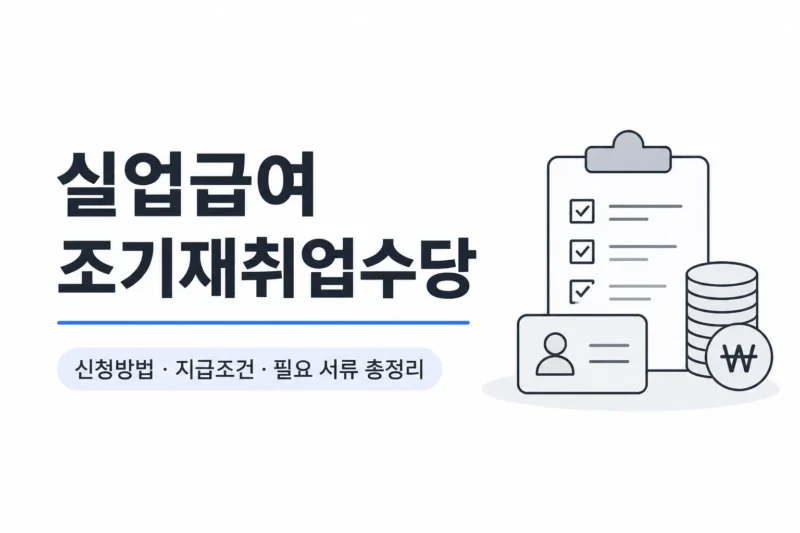 실업급여 조기재취업수당 logo