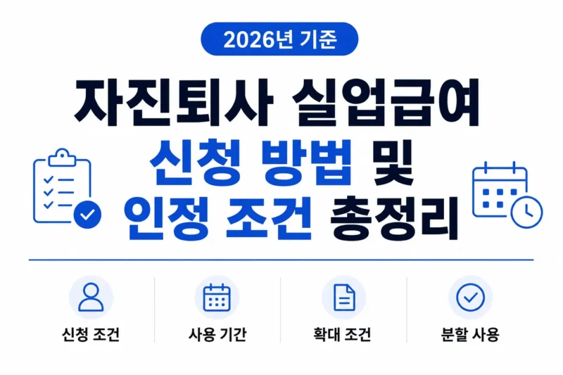자진퇴사 실업급여 logo