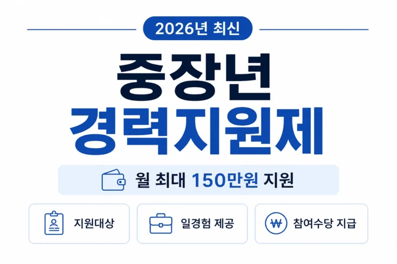 중장년 경력지원제 logo