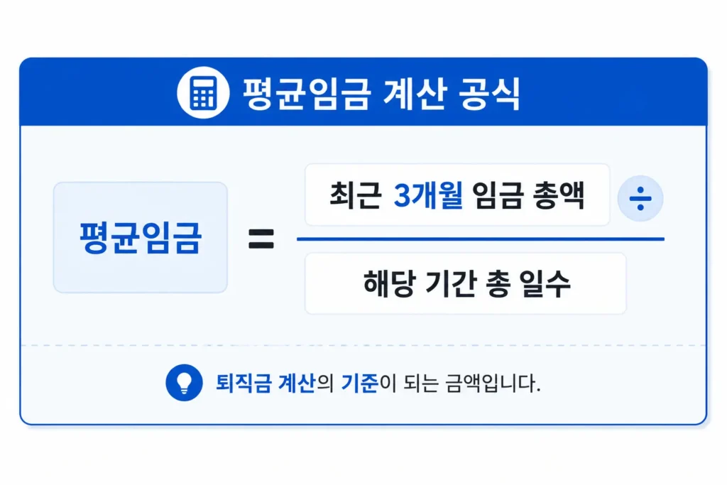 평균임금 계산방법 공식