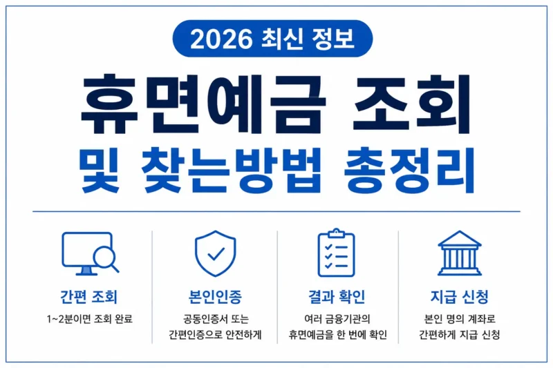 휴면예금 조회 logo